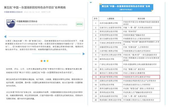 我校入选第五批“中国—东盟高职院校特色合作项目”