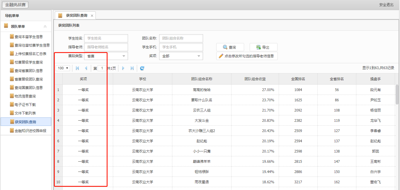 我校学子在第八届“东方财富杯”全国大学生金融精英挑战赛中喜获佳绩