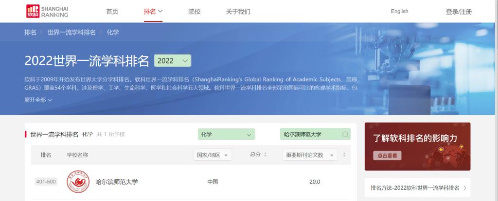 哈尔滨师范大学化学学科跻身世界500强