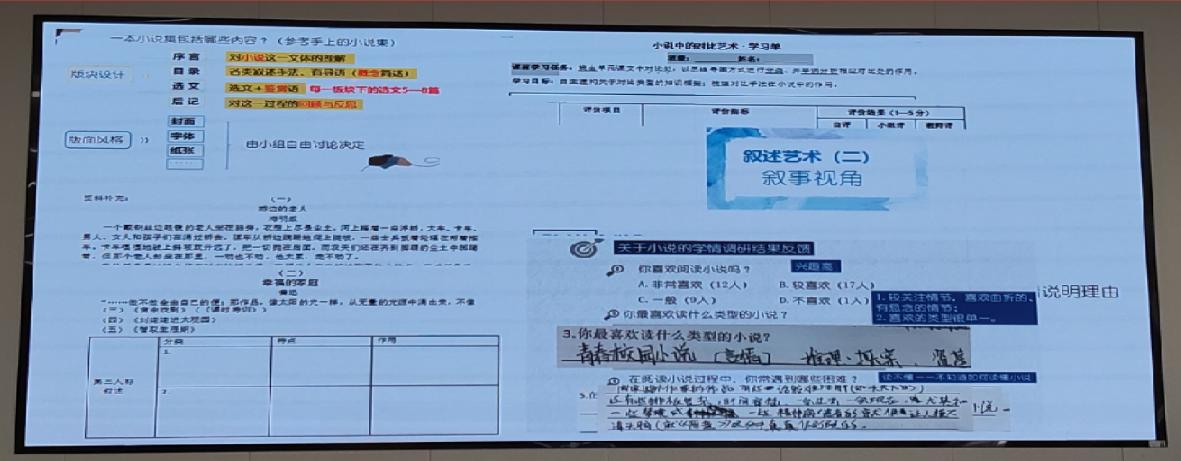 【师训】我院举办省师训平台项目“新课标背景下初中语文“学为中心”课堂教学变革专题”培训班