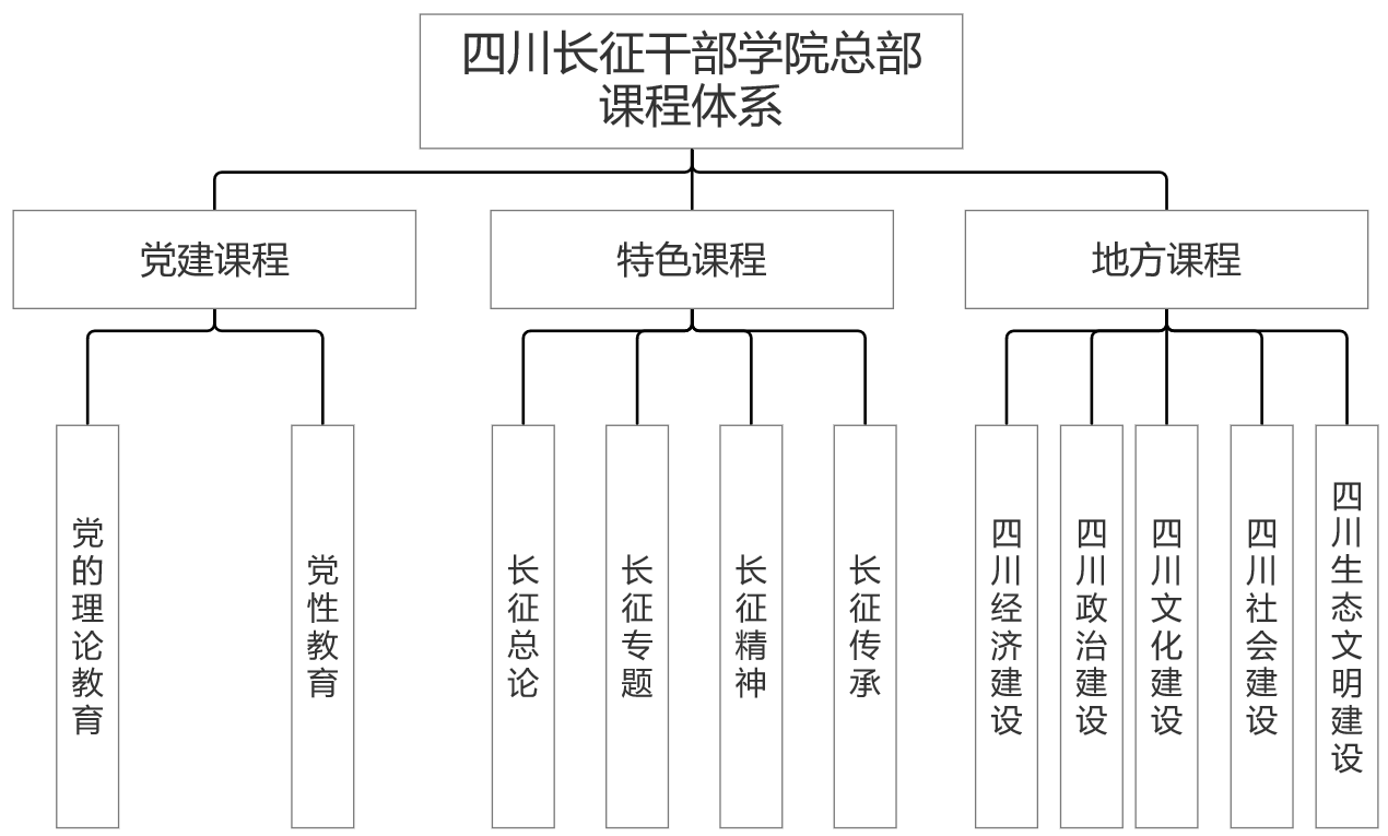 微信截图_20220724171326.png