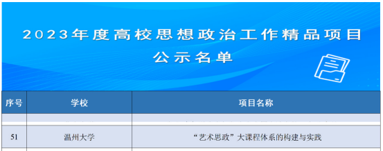 捷报频传！凝心聚力唱响温大好声音