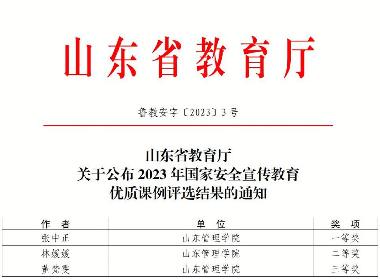 山东管理学院教师在山东省2023年国家安全宣传教育优质课例评选中荣获佳绩