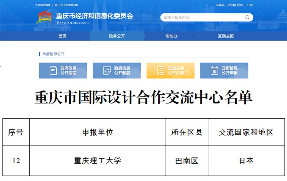 学校成功获批“重庆市国际设计合作交流中心”