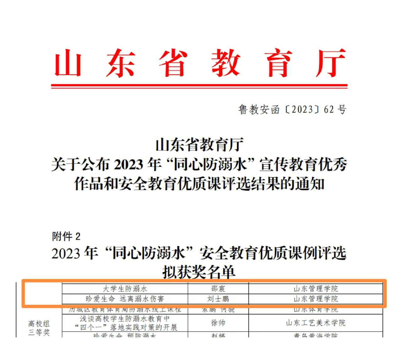 山东管理学院教师在2023年“同心防溺水”安全教育优质课例评选中荣获佳绩