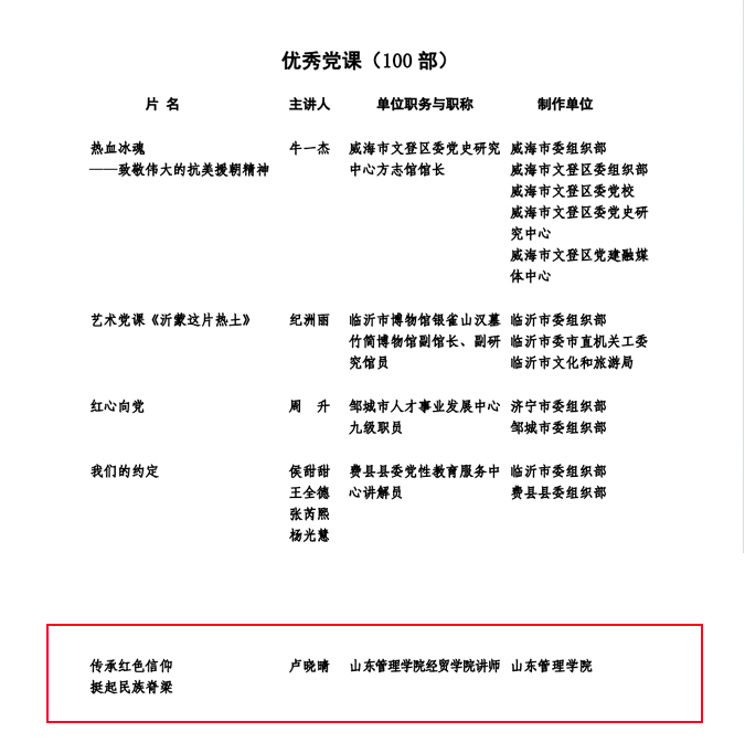 山东管理学院党课获评2023年度山东省优秀党课