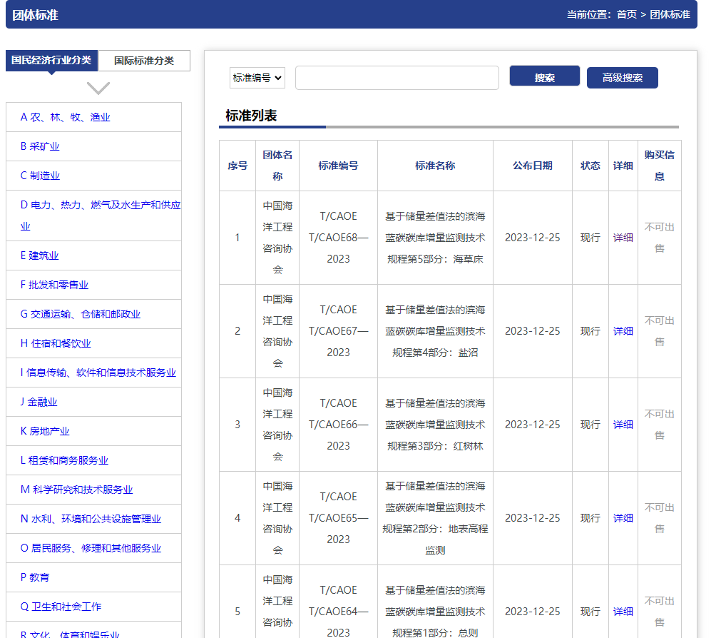 由环境与生态学院教师牵头制定的滨海蓝碳碳库增量监测技术规程团体标准正式发布