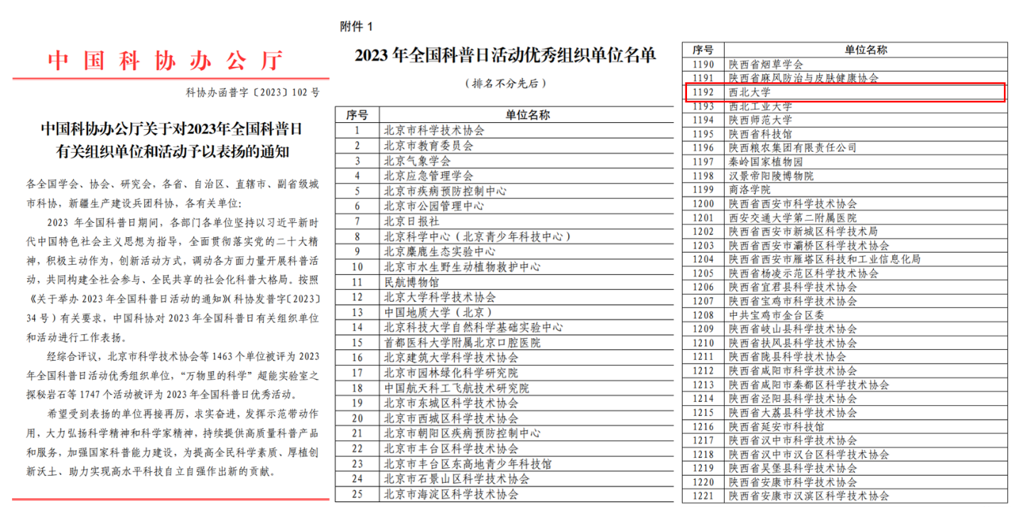 我校荣获中国科协2023年全国科普日优秀组织单位